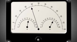 Картинка по теме - как определить абсолютную погрешность