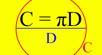 Картинка по теме - как определить длину круга