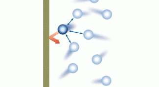 Картинка по теме - как вычислить объем газа