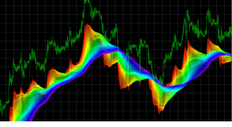 Картинка по теме - как найти на функции промежутки убывания