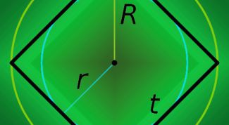 Картинка по теме - как вычислить периметр квадрата