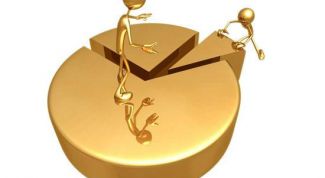 Картинка по теме - как начислить дивиденды