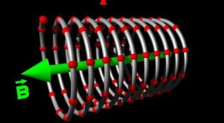 Картинка по теме - как проверить соленоид