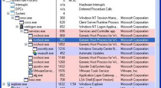 Картинка по теме - как удалить process explorer