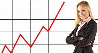 Картинка по теме - как провести самопрезентацию