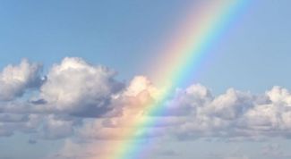 Картинка по теме - почему появляется радуга