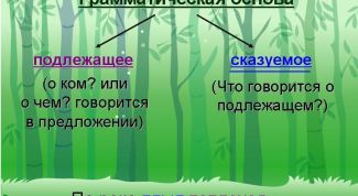 Картинка по теме - что такое грамматическая основа
