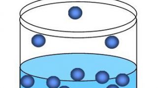 Картинка по теме - почему испаряется вода