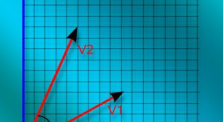 Картинка по теме - что такое вершины и стороны угла