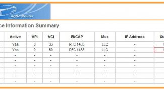 Картинка по теме - как настроить телевидение волгателеком
