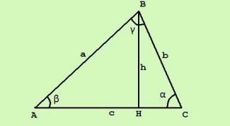 Картинка по теме - как найти площадь треугольника