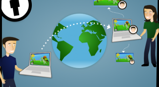 Картинка по теме - как сделать шаринг сервер