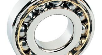 Картинка по теме - как определить размер подшипника