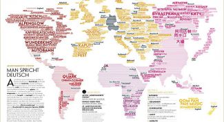 Картинка по теме - зачем нужны заимствованные слова