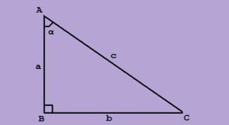 Картинка по теме - что такое тригонометрические тождества