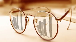 Картинка по теме - что такое инвестиционная оценка