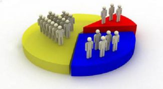 Картинка по теме - как рассчитать коэффициент прироста