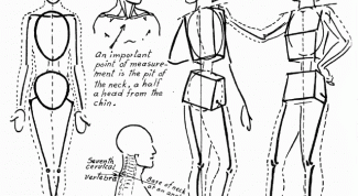 Картинка по теме - как нарисовать человека простым карандашом
