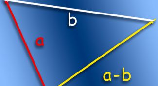 Картинка по теме - как вычесть вектор