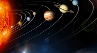 Картинка по теме - что такое орбита планеты