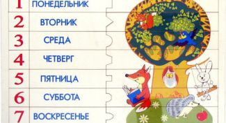 Картинка по теме - почему дни недели так называются