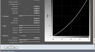 Картинка по теме - как устанавливать профили