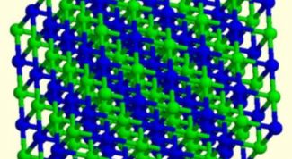 Картинка по теме - что такое ионная связь