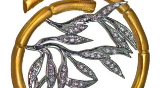 Картинка по теме - как почистить золотую подвеску