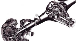 Картинка по теме - как посчитать передаточное число