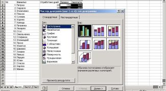 Картинка по теме - как построить столбиковую диаграмму