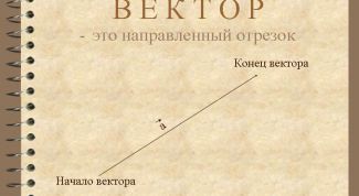 Картинка по теме - как вычислить вектор