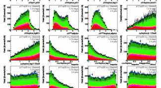 Картинка по теме - как рассчитать коэффициент корреляции
