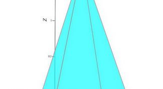 Картинка по теме - как найти натуральную величину треугольника