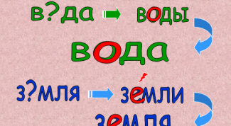 Картинка по теме - зачем нужны безударные гласные