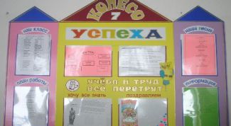 Картинка по теме - как украсить классный уголок