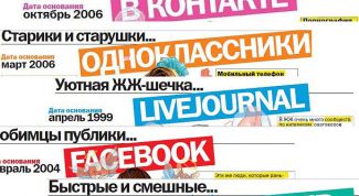 Картинка по теме - для чего нужны социальные сети