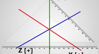 Картинка по теме - как найти угол, если даны вершины треугольника