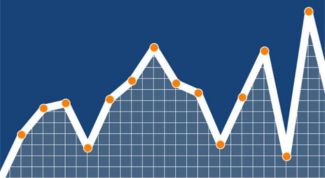 Картинка по теме - как построить линейную диаграмму