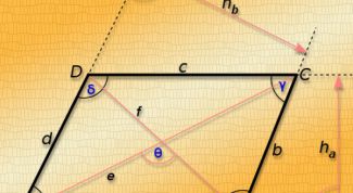 Картинка по теме - как найти диагональ параллелограмма, если даны стороны