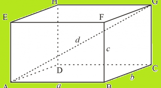 Картинка по теме - как найти объем прямоугольного параллепипеда