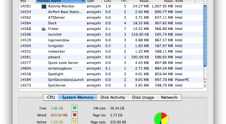 Картинка по теме - как проверить запущенные процессы