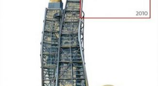 Картинка по теме - как добавить шрифты в аutocad