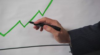 Картинка по теме - как дорасти до среднего бизнеса