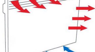 Картинка по теме - как рассчитать теплоотдачу