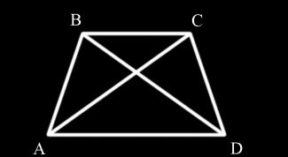 Картинка по теме - как доказать, что диагонали в трапеции равны