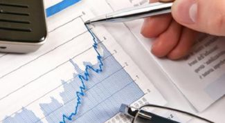 Картинка по теме - как определить доходность ценных бумаг