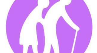 Картинка по теме - как посчитать пенсию по инвалидности