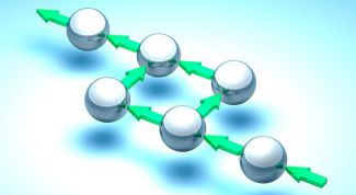 Картинка по теме - как создать макросы в access