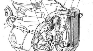 Картинка по теме - как устранить течь системы охлаждения