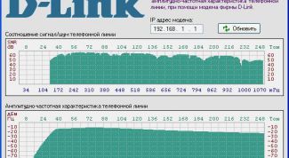 Картинка по теме - как проверить качество телефонной линии